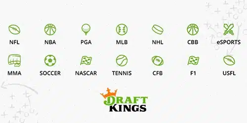DraftKings betting market banner with icons of multiple sports including NFL, NBA, PGA, MLB, NHL, CBB, eSPORTS, MMA, soccer, NASCAR, tennis, CFB, F1, USFL